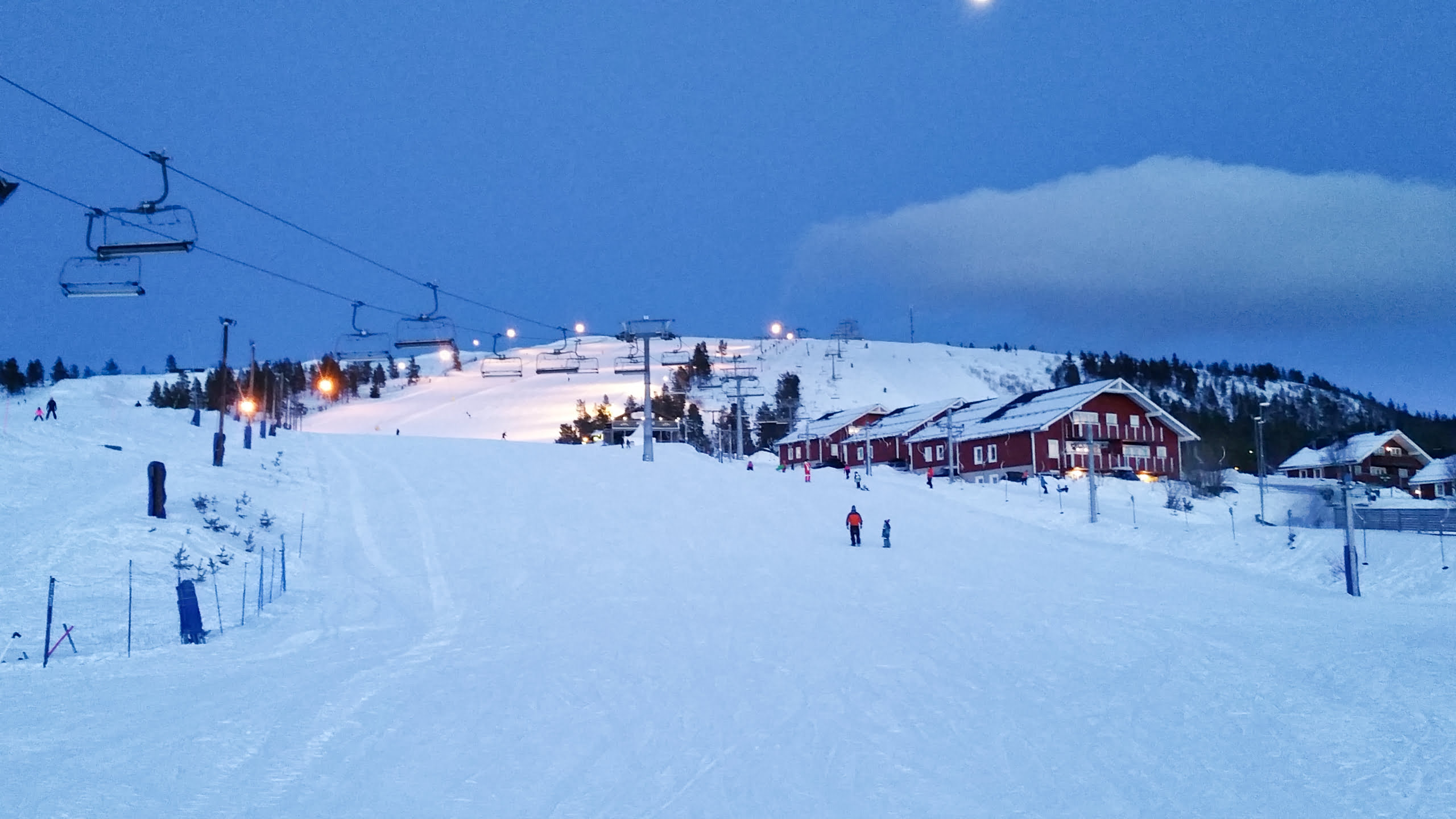 Du visar för närvarande Vintersport söder om Jämtland – En guide
